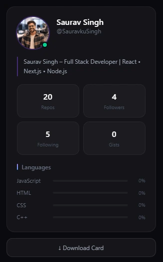 GitHub AI Analyzer screenshot 2