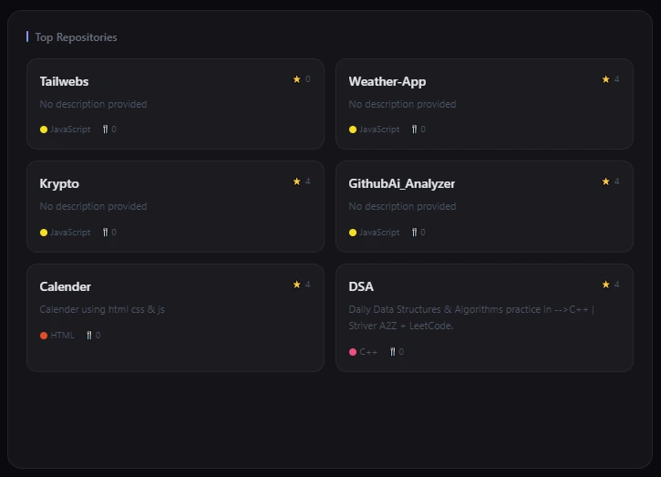 GitHub AI Analyzer screenshot 3